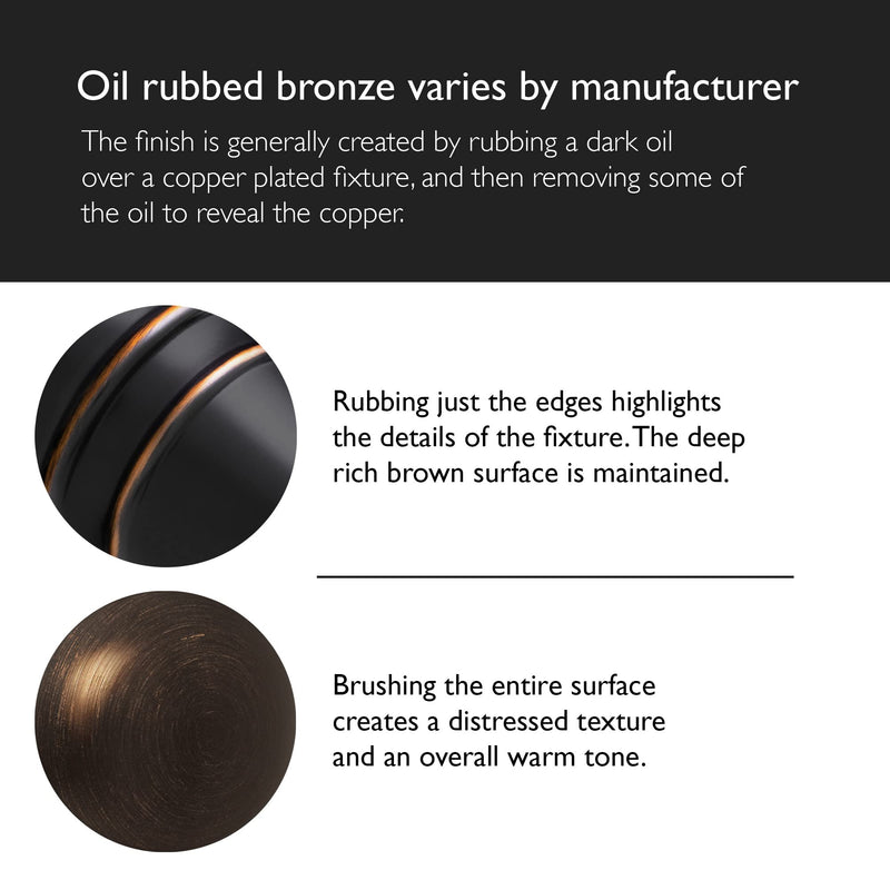 Design House 182014 Standard Handrail Bracket, 5-Pack, Steel and Zinc Construction, Oil Rubbed Bronze Oil-Rubbed Bronze