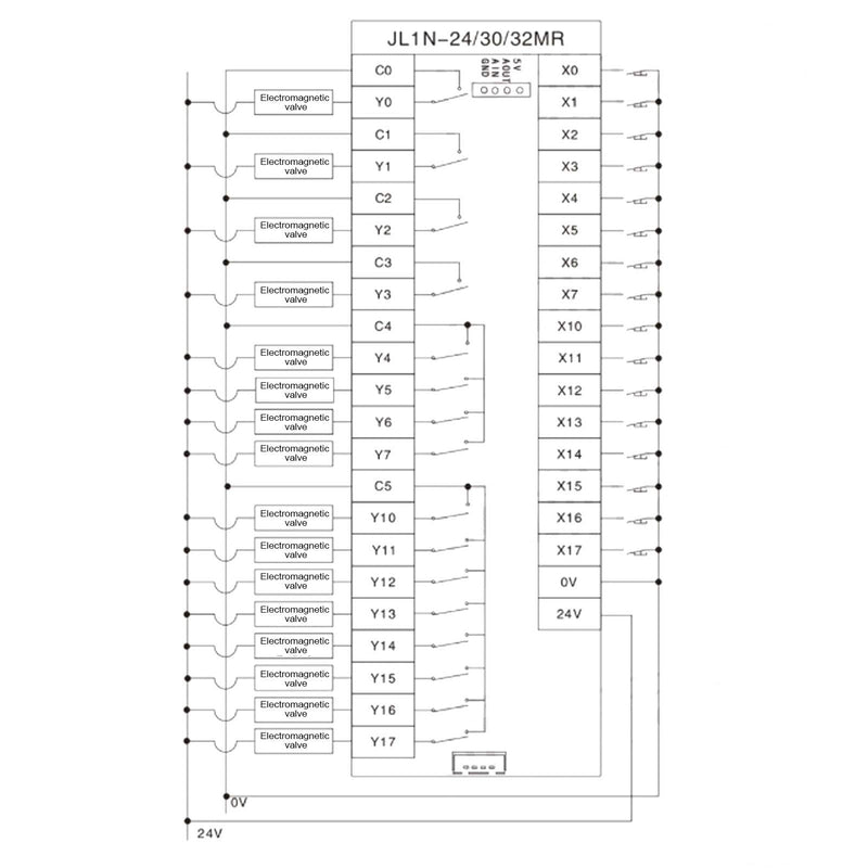 [AUSTRALIA] - PLC Control Board Programmable Logic Controller Delay Relay Module with Analog FX1N?30MR DC10?28V 