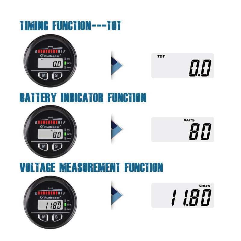 Runleader 12V to 48V Digital LED Battery Capacity Monitor, Hours Volt Meter Gauge - Suitable for Battery Lead-Acid LiFePO4 Trojian Gel AGM,Works on Golf Club Forklift Go Kart RV Trailer Stacker. BI025