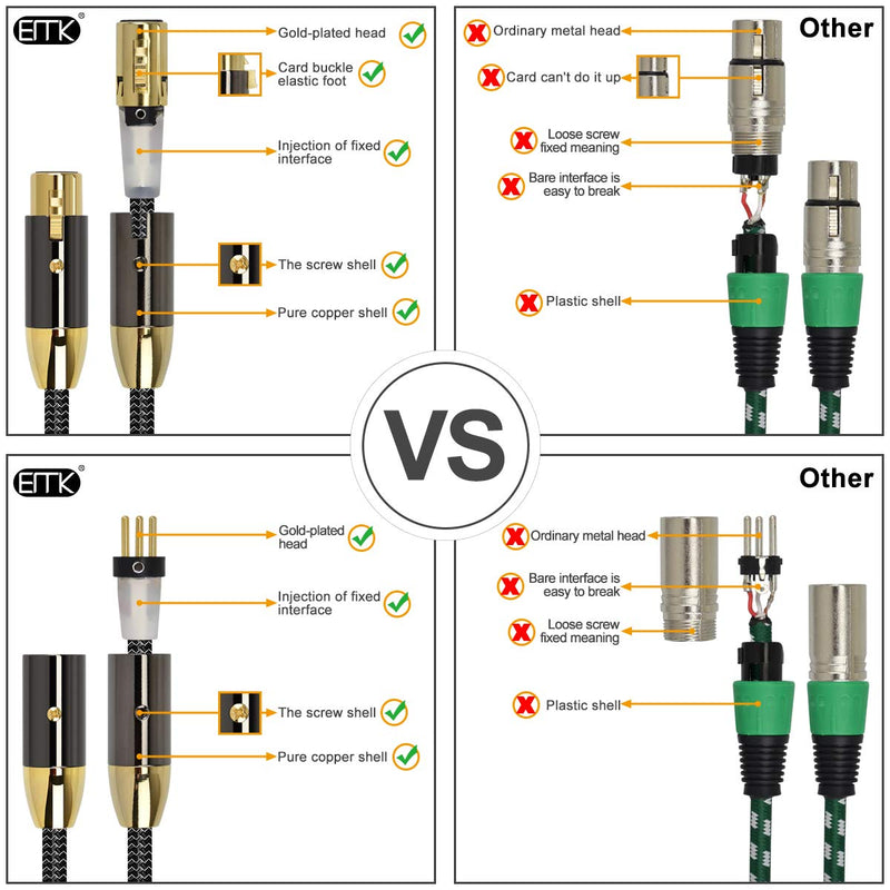 XLR Audio Cable 3-Pin Balanced Cable Male to Female Behringer Mixer Speaker Microphone Cable 3pin Balanced XLR to XLR Ettector Equalizer Cable (3m) 3.0 Metres