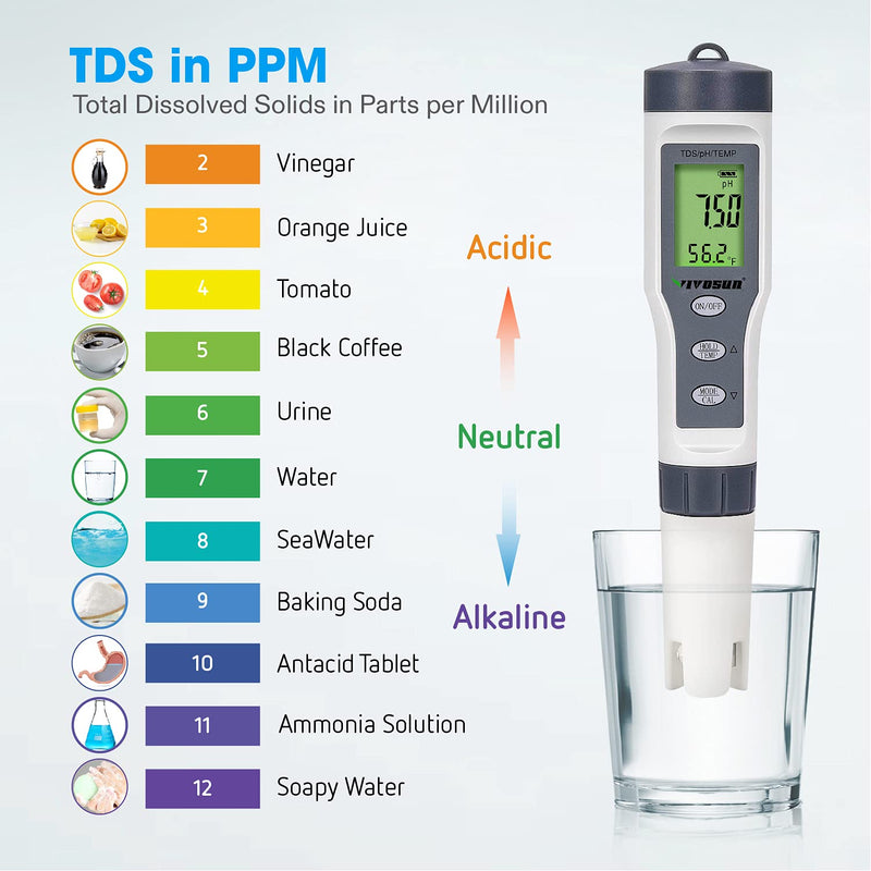 VIVOSUN 3-in-1 Digital pH Meter with ATC, ±0.1 pH Accuracy Water Quality Tester, 0-14.0 pH Measurement Range for Hydroponics, Household Drinking, Pool and Aquarium Gray