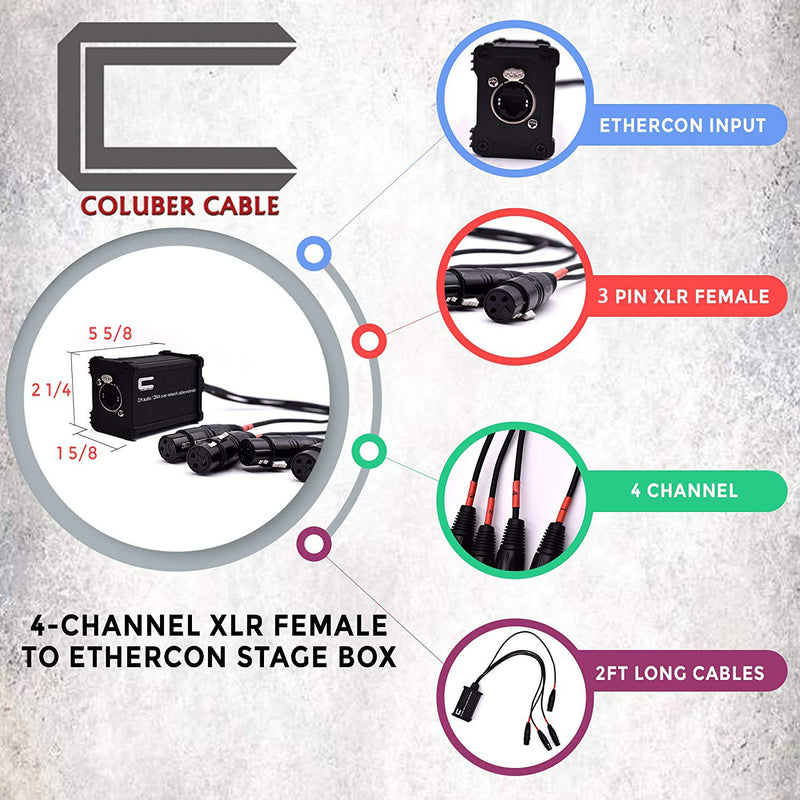 4 Channel 3-Pin XLR Female to Single Ethercon Cable -Compact Cat6 Multi Network Snake Receiver- for Live Stage, Home Studio Recording- XLR, AES, DMX Channels Over RJ45 Cat5/Cat6 Ethernet Cable Female Tails