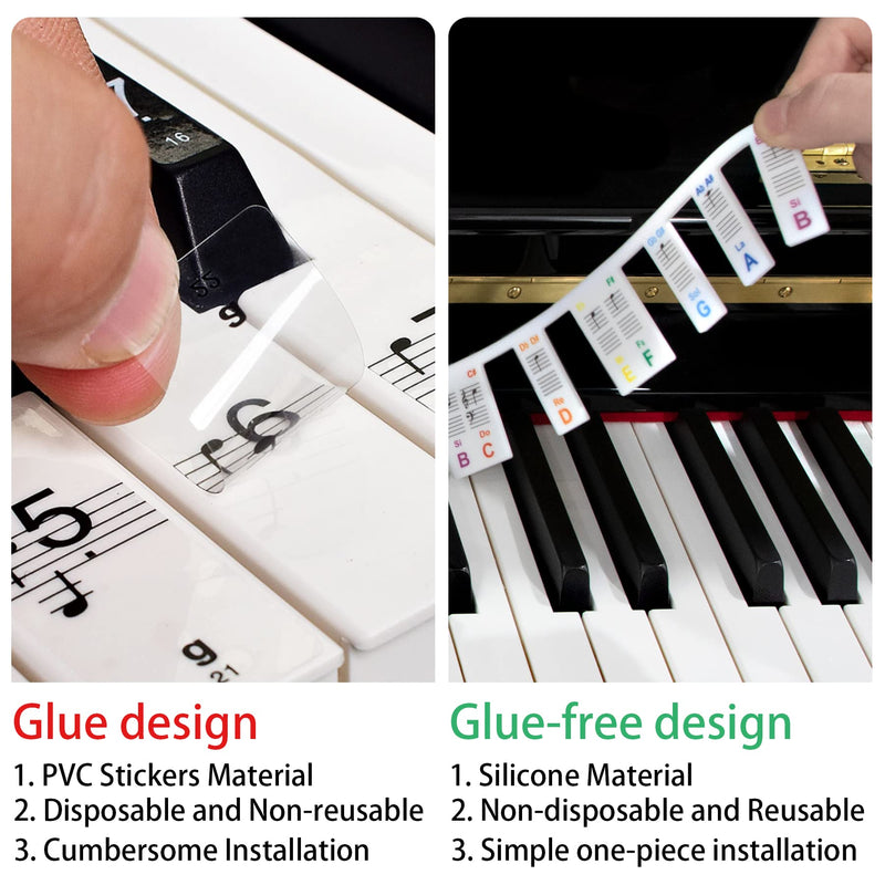 HAUTOCO Piano Keyboard Notes Guide for Beginner Reusable Silicone 88-Key Full Size Removable Piano Keyboard Note Labels, No Need Stickers, 88 Key Rainbow Colors with Box