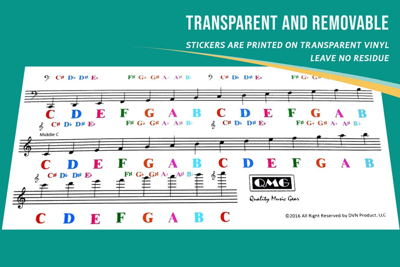 [AUSTRALIA] - QMG Piano Stickers for 61-Key Keyboard, Bright Colorful Stickers, Perfect Visual Tool for Kids and Beginner Learning Piano, Transparent and Removable, Leaves No Residue, Made in USA 