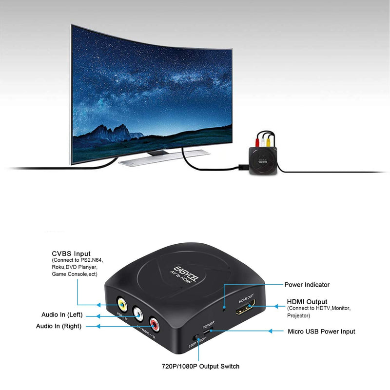 RCA to HDMI Converter with HDMI and RCA Cables, EASYCEL Composite to HDMI Converter, CVBS/ AV to HDMI Converter, AV2HDMI Converter Black