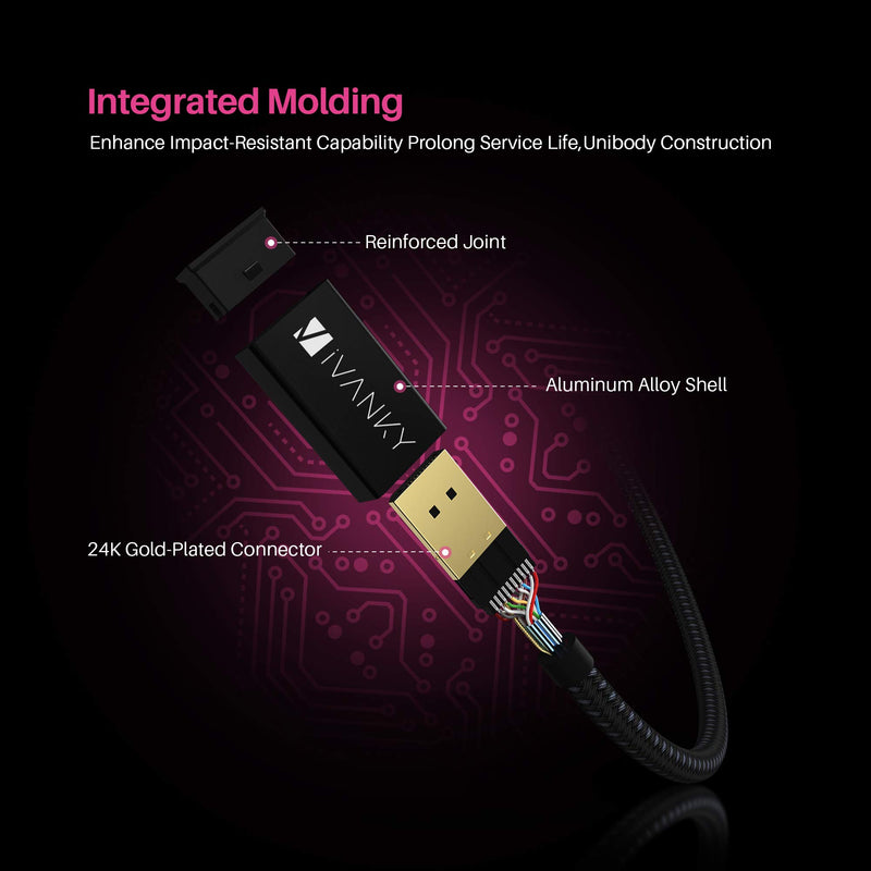 [AUSTRALIA] - DisplayPort Cable 1.4, iVANKY 8K DP Cable 6.6ft [8K@60Hz, 4K@144Hz, 1080P@240Hz], Support HBR3, 32.4Gbps, HDCP 2.2, HDR, Compatible for Gaming Monitor, TV, PC, Laptop and More 6.6 Feet 