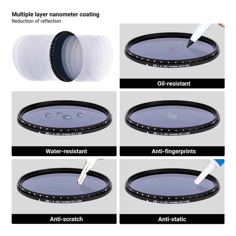 [AUSTRALIA] - JJC 49mm Variable Neutral Density Filter ND2 to ND400, Slim Fader ND Filter for Canon EOS M6, M6 Mark II, M5, M50, M50 Mark II, M200 with Canon EF-M 15-45mm f/3.5-6.3 Lens & More with 49mm Thread 