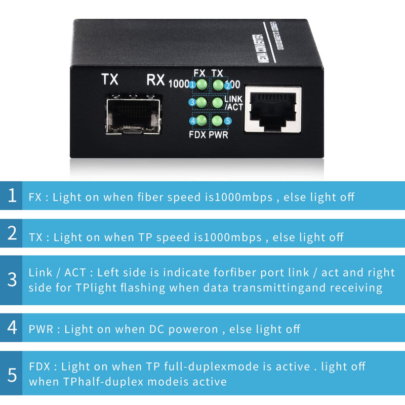 1.25G/s Bidi Gigabit Multi-Mode Fiber Ethernet Media Converter Bidi SFP LC Dual Transceiver Module Included, 10/100/1000Base-Tx to 1000Base-SX SMF RJ45 to SFP Slot up to 550M