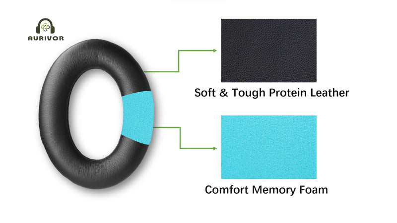[AUSTRALIA] - Replacement Ear-Pads for Bose QuietComfort QC 2 15 25 35 Ear Cushions for QC2 QC15 QC25 QC35 SoundLink/SoundTrue Around-Ear II AE2 Headphones (Black) Black 