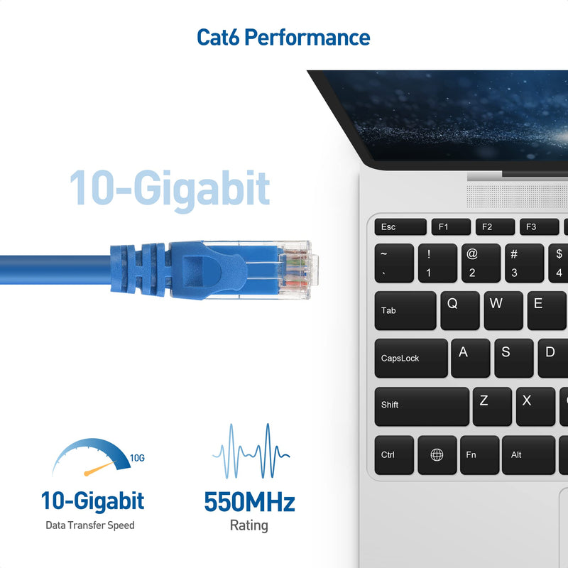 Cable Matters 10Gbps 5-Pack Snagless Short Cat 6 Ethernet Cable 7 ft (Cat 6 Cable, Cat6 Cable, Internet Cable, Network Cable) in Blue