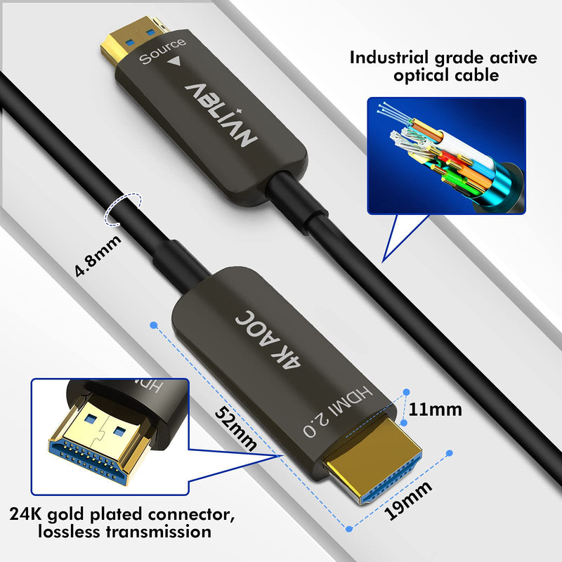 Fiber Optic HDMI Cable 50ft,HDMI 2.0 Optic Cable 18Gbps high Speed,Support 4K@60Hz,Dynamic HDR 10,eARC,Compatible with PS4,Xbox,Apple TV, Projector.CL3 Rated for in-Wall Installation. HDMI 2.0 cable 50ft 4K fiber