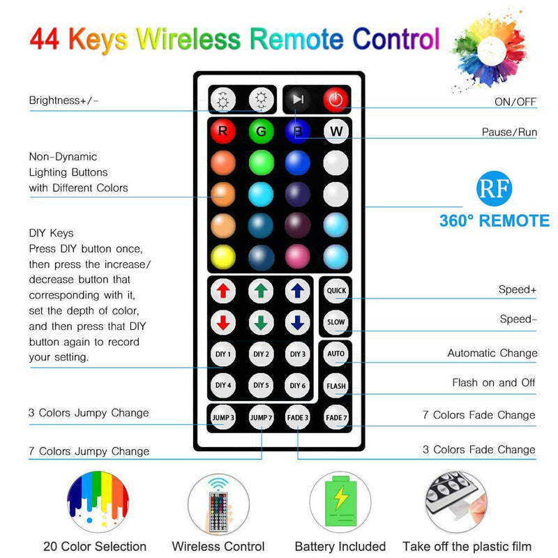 [AUSTRALIA] - Wrrlight Led Strip Lighs 44 Keys Wireless IR Remote Controller with Receiver for RGB 3528 5050 LED Light Strip 