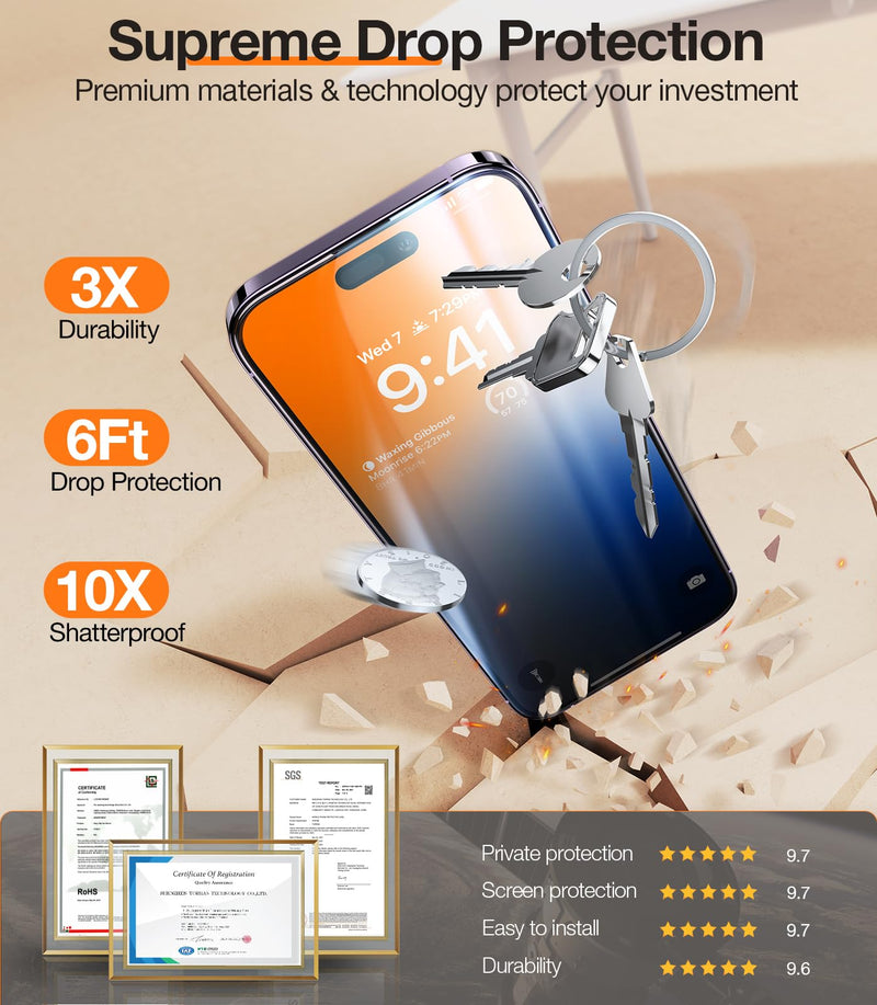 TORRAS Stealth iPhone 14 Pro Privacy Screen Protector with Optimal 25° Anti Spy Angle [Anti-Glare] Shatterproof Tempered Glass, EasyAlign Installation, 2 Pack