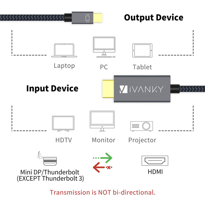 Mini Displayport to HDMI Cable iVANKY 10ft [Nylon Braided, Aluminum Shell] Mini DP to HDMI Cable for MacBook Air/Pro, Surface Pro/Dock, Monitor, Projector, More - Space Grey