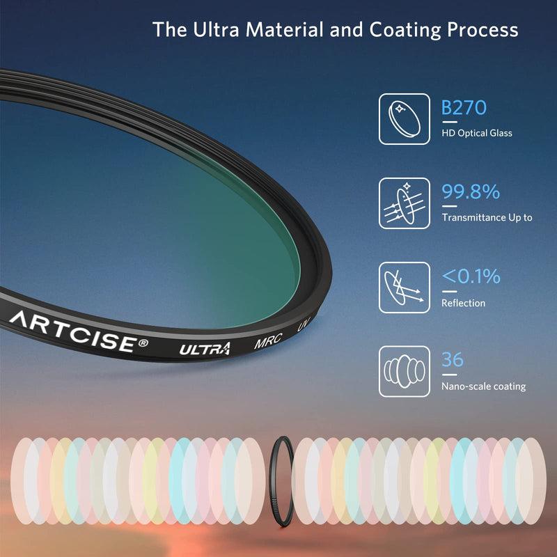 77mm UV Lens Filter ARTCISE 36-Layer MC Double-Sided Multi-Coated Ultra Slim Frame B270 HD Optical Glass L37 Protection Camera Lens Filter with Lens Cloth for Canon Sony Nikon DSLR 77mm