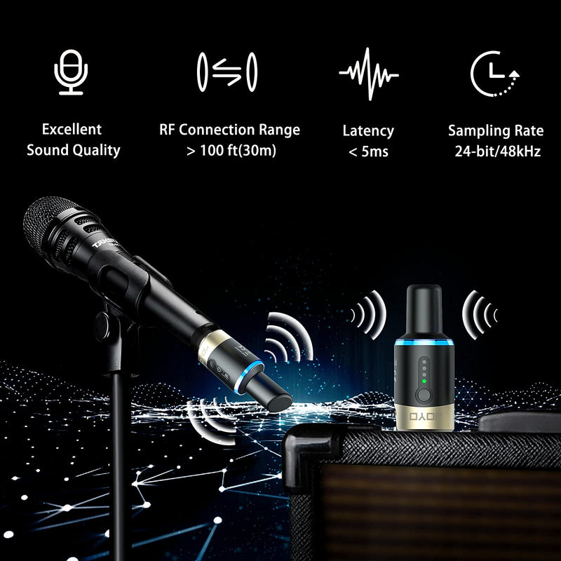 JOYO Wireless Microphone 5.8GHz Wireless Microphone System XLR Mic Adapter 4 Channels’ Dynamic Microphone Wireless Transmitter and Receiver for Audio Mixer, PA System and DSLR Camera (MW-1)