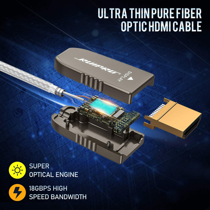 RUIPRO HDMI Ultra Thin Fiber Optic Cable 6ft 4K 60Hz HDMI 2.0b Cable High Speed 18Gbps HDMI Cord Support HDR10 HDCP2.2 YUV4:4:4 2m RUIPRO-X 4K Fiber 2m