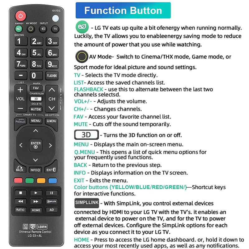 Gvirtue Universal Replacement Remote Control for Almost All Brand TV LCD LED HD, Smart TV AKB72914207 AKB72914003 AKB72914240 AKB72915239 AGF76692608 AKB72915206 AKB72915238(-23+AL)