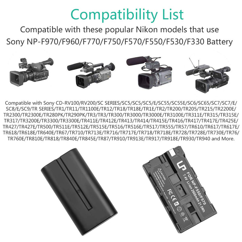 NP-F550 Battery Charger Pack, LP 2-Pack Battery & Dual Slot Charger, Compatible with Sony NP F970, F960, F770, F750, F570, F550, F530, F330, CCD-SC55, TR910, TR917, CN160, CN-216 LED Light & More NP-F550 2 Batteries and Charger