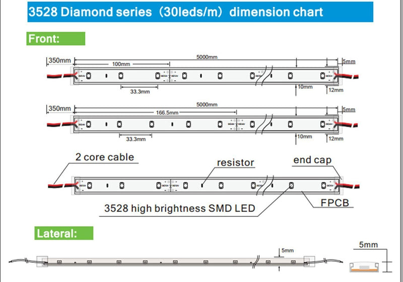 [AUSTRALIA] - LEDMY Flexible Led Strip Lights, Strip Lights, DC 24V 12W SMD3528 150LEDs IP68 Waterproof Under Cabinet Lights Cool White 6000K 5Meter/ 16.4Feet, led Tape Lights Using for Homes, Kitchen Decortation 