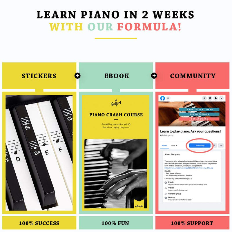 Piano + Keyboard Sheet Music Stickers for 49 | 61 | 76 | 88 Keys + Ebook | Piano Sticker Complete Set for Black + White Keys | C-D-E-F-G-A-B Black & White