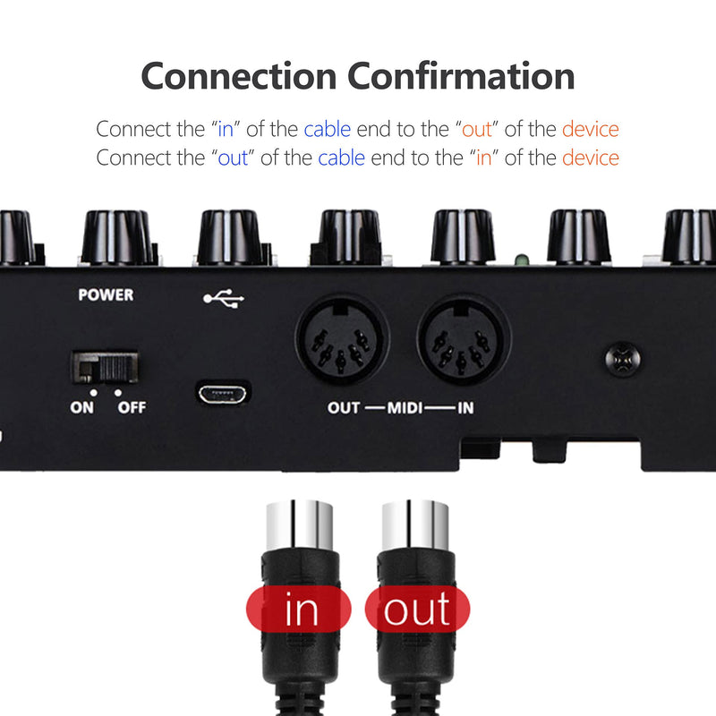 2-Pack 5-Pin DIN MIDI Cable, Mellbree 1-Feet Male to Male 5-Pin MIDI Cable Compatible with MIDI Keyboard, Keyboard Synth, Rack Synth, Sampler, External Sound Card, Sound Source and Other Music Gear 2