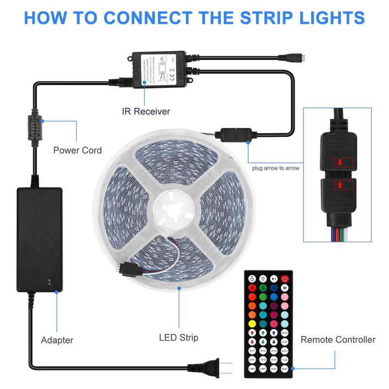 LED Strip Lights, 32.8ft/10m RGB LED Light Strip Kit with 44 Key IR Remote, Color Changing SMD 5050 Strip Light with 12V Power Supply, Flexible LED Tape Lights for Bedroom Kitchen DIY Home Decoration 32.8ft/12V