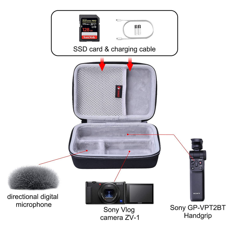 XANAD Hard Case for Sony ZV-1 Camera with Vlogger Accessory Kit Tripod (GP-VPT2 BT) and Microphone - Travel Protective Carrying Storage Bag