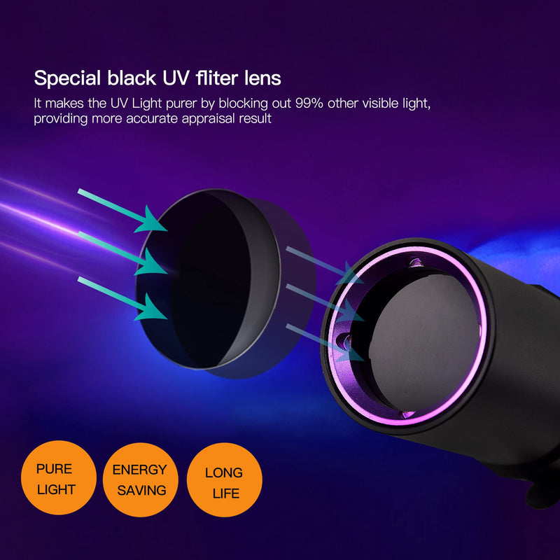 TactEagle UVA-T1 Black Light Flashlight Portable 365NM UV Flashlight with Japanese LED Source Max 3000mW High Power for Pet Urine Detection Minerals Resin Curing Scorpion