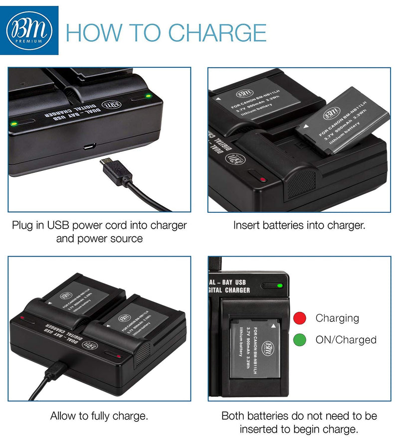 BM Premium 2 Pack Of NB-11L, NB-11LH Batteries and Dual Battery Charger Kit for Canon PowerShot Elph 110, Elph 130, Elph 135 IS, Elph 140 IS, Elph 150 IS, Elph 160, Elph 170 IS, Elph 180, Elph 190 IS, Elph 320 HS, Elph 340 HS, Elph 350 HS, Elph 360 HS,...