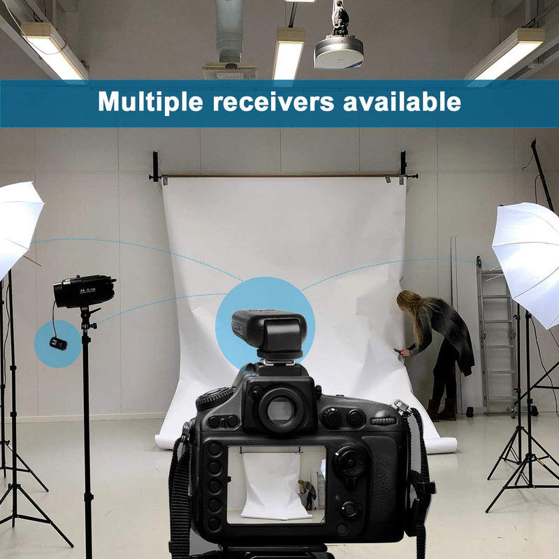 AODELAN Wireless Flash Trigger Transmitter and Receiver 2.4 GHz Frequency for Canon, Nikon, Olympus, Panasonic, Pentax, Fuji, Samsung,Sony(Except Sony Flashes)