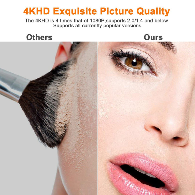 4K HDMI Cable 8 feet/2 Pack, Adoreen High Speed 18Gbps HDMI 2.0 Cable (1.5-60ft), HDR HDCP 3D 4K@60Hz 2K,1080P, ARC Ethernet, HDMI Cord,Compatible Monitor UHD TV PC PS3 PS4 with 5 Cable Ties 8FT-2PK With Ties