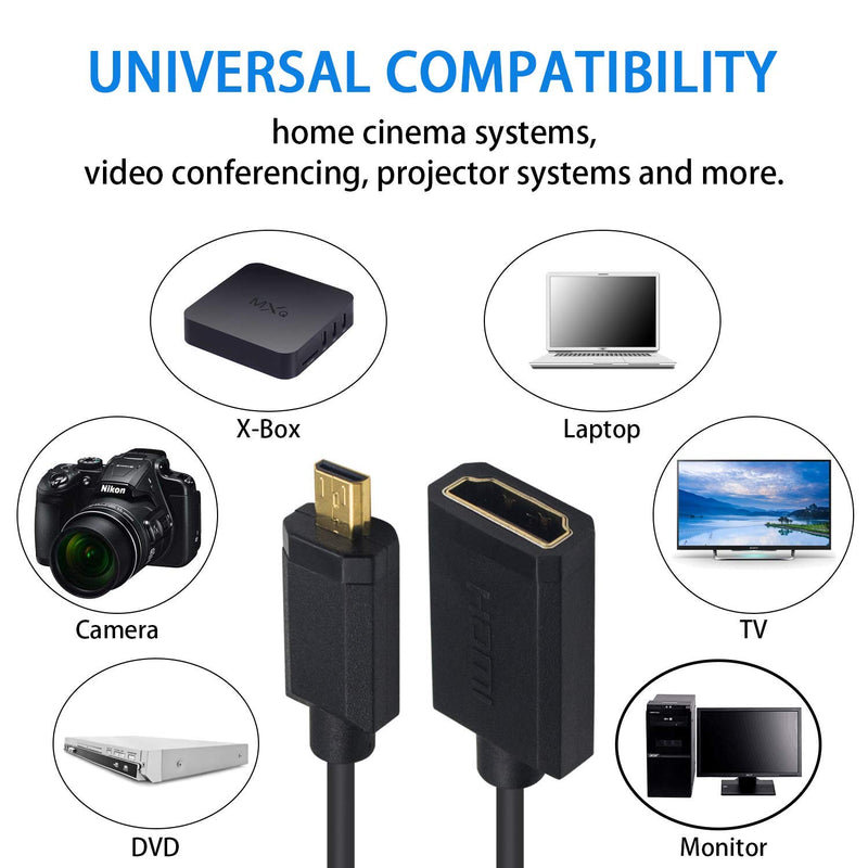 Duttek HDMI to Micro HDMI Cable, Extreme Slim and Flexible Micro HDMI Male to HDMI Male Cable Support 1080P, 4K, 3D for GoPro Hero 8/7 Black,Sony A6500/A7,Canon Camera,etc (Male to Female) Male to Female