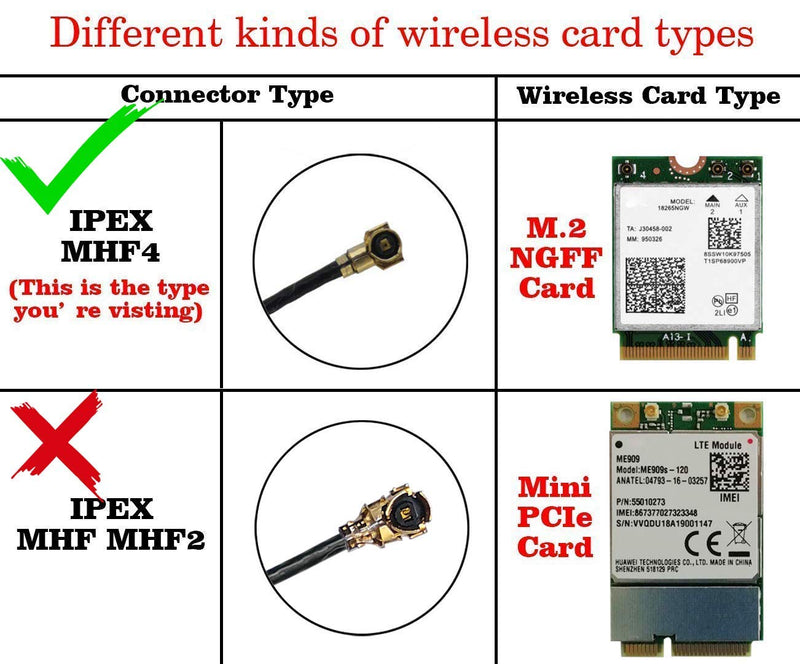 WiFi Antenna 8dBi RP-SMA Male 2.4Ghz 5.8Ghz Dual Band + 10in U.FL IPEX MHF4 to RP SMA Female Extension Cable for M.2 NGFF + Computer Back Slot Cover Bracket MHF4 Antenna with Slot Cover Bracket