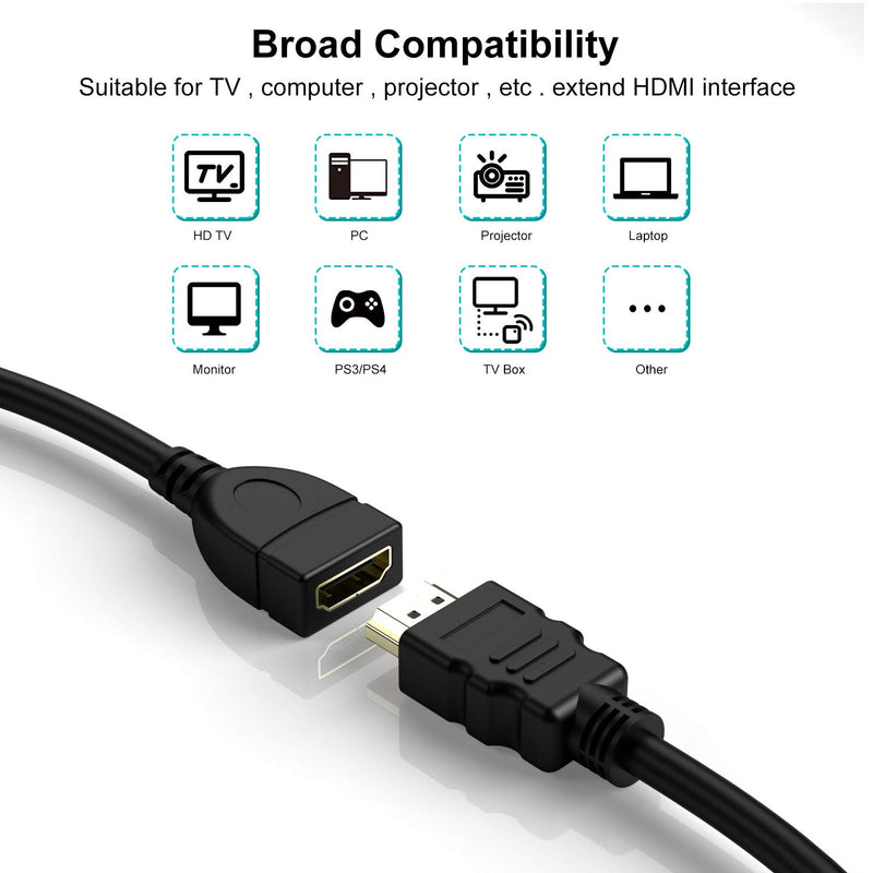 4K HDMI Extension Cable ， High Speed HDMI Extender Cable 4K@30HZ(Male to Female) Compatible for Blu-ray Player, HDTV,PS5,PS4, Laptop, PC - 5FT/1.5M