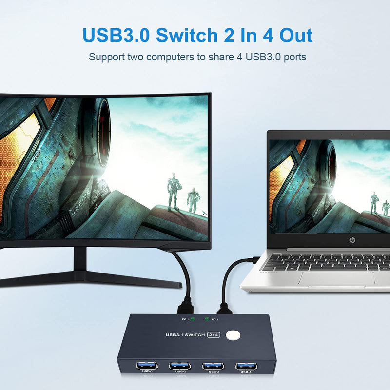 USB 3.0 Switch, USB Switcher 2 Computers Share 4 USB for PC Laptop Mouse Keyboard Printer Scanner, USB KVM Switch Selector Compatible with Windows, Mac, Linux USB 3.0