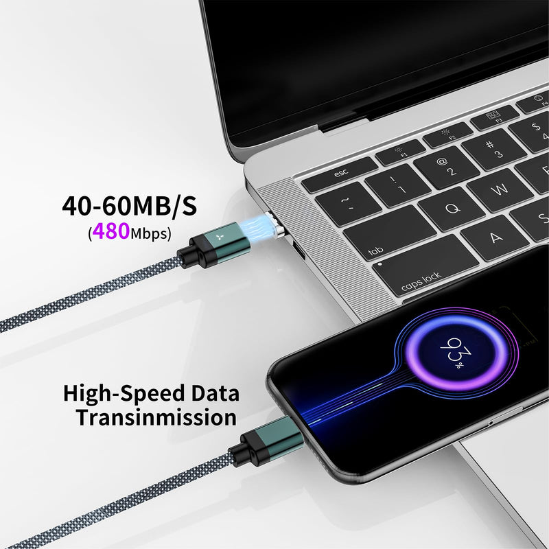 [AUSTRALIA] - 65W USB C to USB C Cable, (2-Pack, 4/6.6FT) 2-in-1 Magnetic Charging Cable 480Mbps Data Transfer, 5A Fast Charging for iPhone 14/13/12/11, MacBook 2018-2022,iPad Pro,Galaxy S21,More USB-C Device 