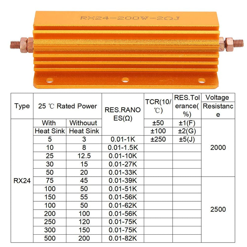 Resistor 200W 2R RX24 Aluminum Case Resistor for Power Supply Sensor, Wirewound Resistors Screw Tap Chassis Mounted