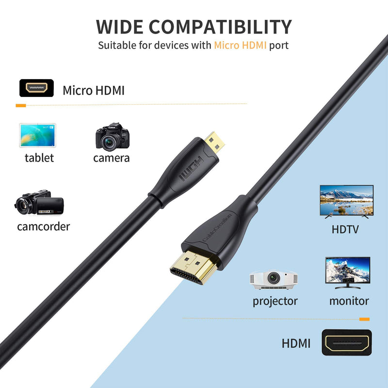 [AUSTRALIA] - CableCreation 4K Micro HDMI to HDMI Cable Adapter, 4K 60Hz Ethernet 3D Audio Return, Compatible with GoPro Hero 8/7/6/5, Raspberry Pi 4, A6000, A6300, Nikon Camera, Lenovo Yoga 3 Pro, Yoga 710, 6ft 6 feet 