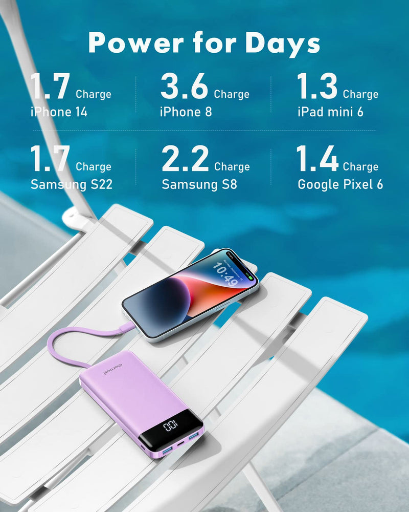 Portable Charger with Built in Cables, Portable Charger with Cords Wires Slim 10000mAh Travel Essentials Battery Pack 6 Outputs 3A High Speed Power Bank for iPhone Samsung Pixel LG Moto iPad D-Purple