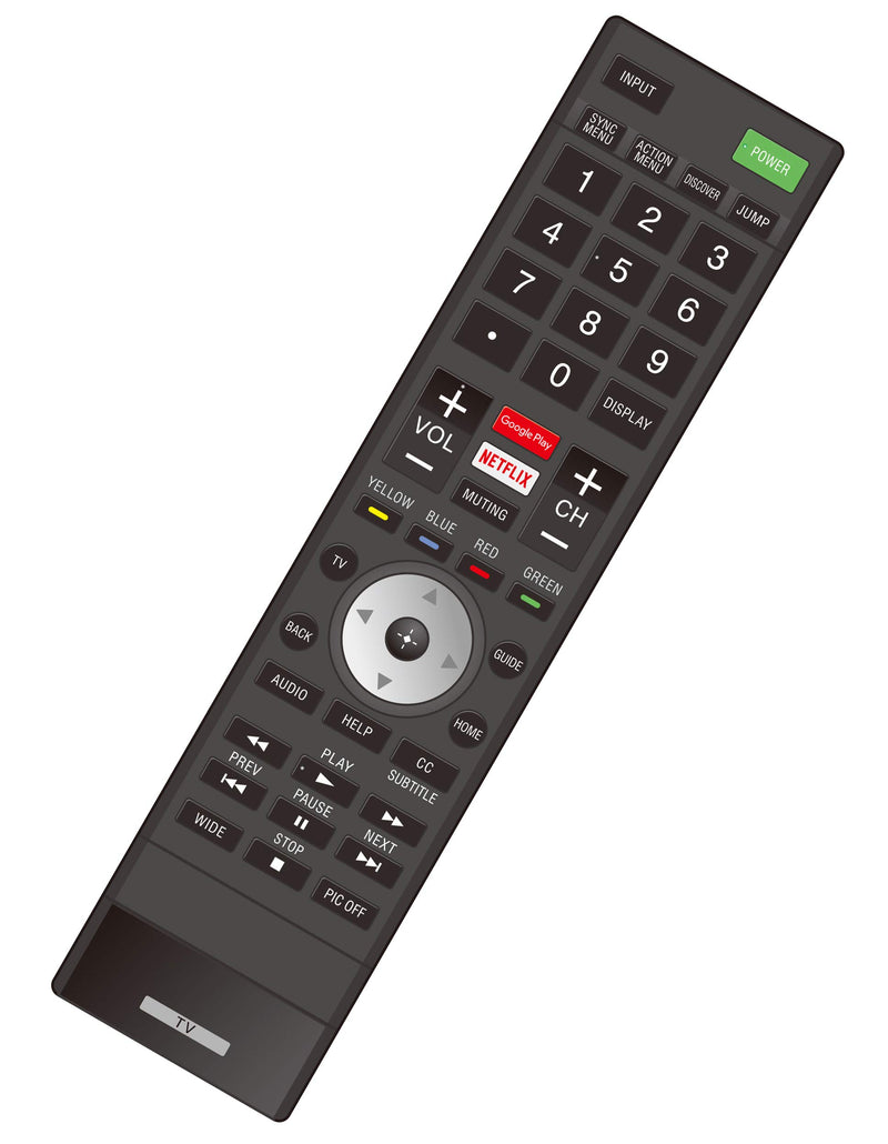 RMF-TX300U Remote Control Compatible with Sony RMF-TX300U Smart TV Remote with Netflix and Google Play (RMFTX300U / 149331811)