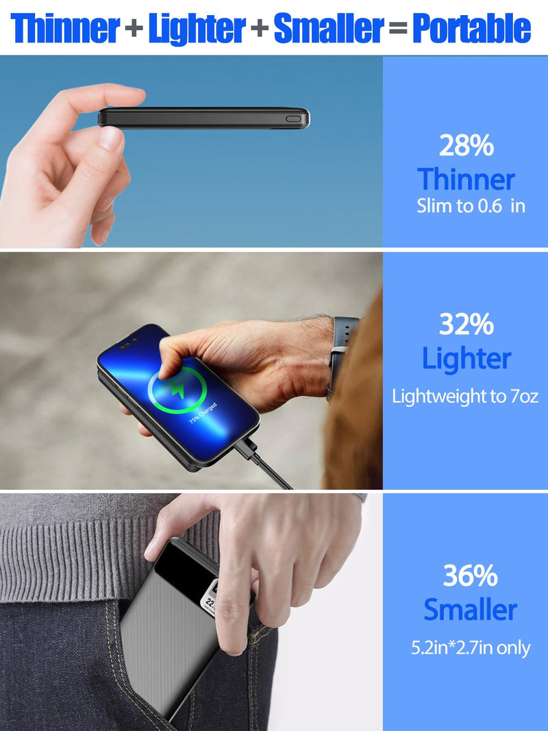 bodbod Portable-Charger-Power-Bank - 2 Pack 10000mAh Super Fast Charging Power Bank with USB C Portable Charger Battery for iPhone Apple Samsung Android Mobile Phone Travel Essentials 2 Pack Black&White