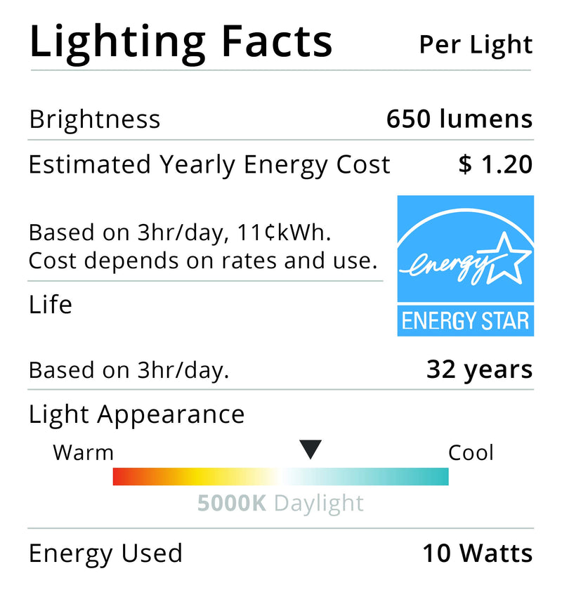 Sunco Lighting 4 Inch Slim LED Downlight, Integrated Junction Box,10W=60W, 650 LM, Dimmable, 5000K Daylight, Recessed Jbox Fixture, IC Rated, Simple Retrofit Installation - ETL & Energy Star