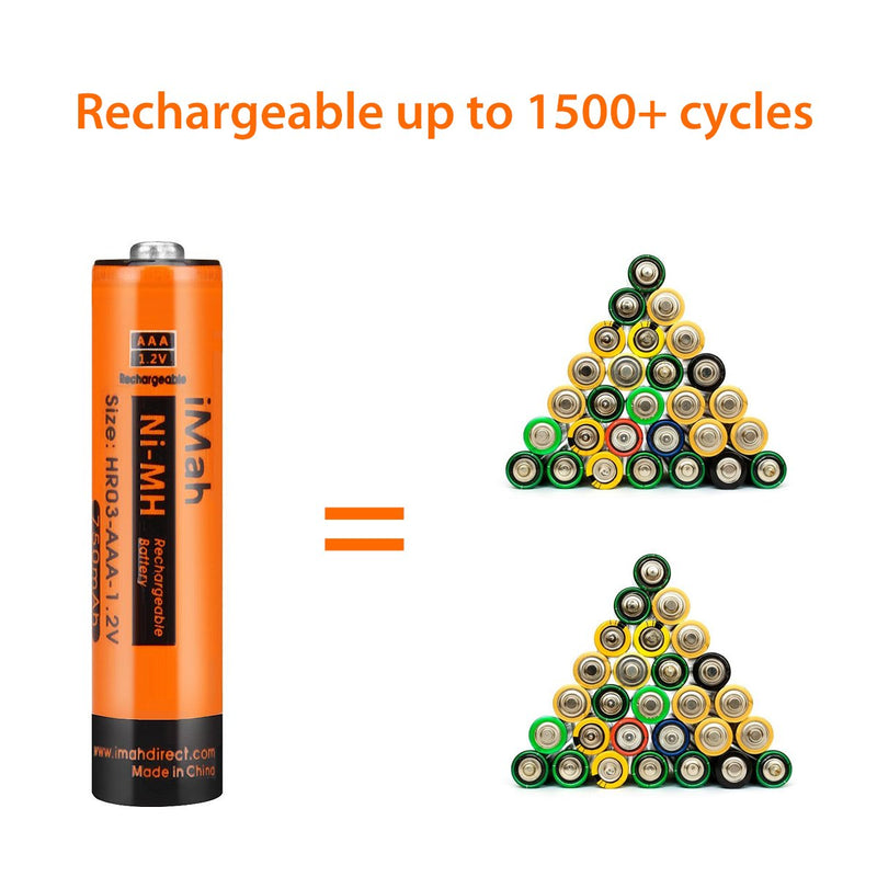 6-Pack iMah AAA Rechargeable Batteries 1.2V 750mAh Ni-MH, Also Compatible with Panasonic Cordless Phone Battery 1.2V 550mAh HHR-55AAABU and 750mAh HHR-75AAA/B, Toys and Outdoor Solar Lights