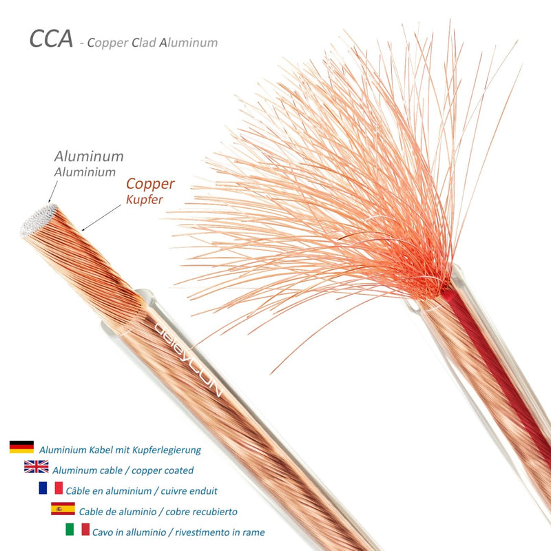 deleyCON 10m (32.81 ft.) Loudspeaker Cable 2x 2.5mm² Speaker Cable CCA Copper-Coated Aluminium 2x50x0.25m (82.02 ft.) m Filaments Polarity Marking - Transparent 10 meters (32.81 ft.)