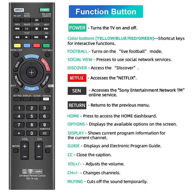 Universal Remote Control for Sony TV Remote All Sony 4K Ultra HD Smart LED HDTV Smart bravia TVs with Netflix Buttons(SN-14+AL)