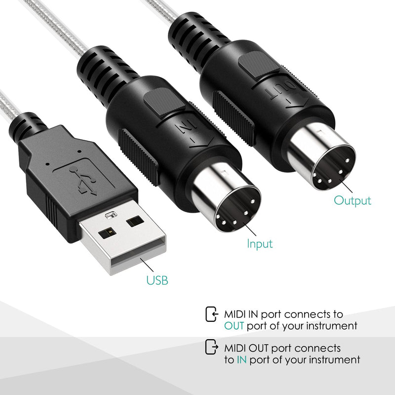 [AUSTRALIA] - VicTsing USB IN-OUT MIDI Cable Converter PC to Music Keyboard Adapter Cord 