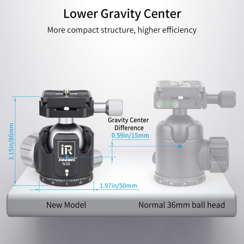 Low Profile Tripod Ball Head-INNOREL N36, Panoramic CNC Metal Camera Tripod Ball Head with Two 1/4" Screw Arca Swiss Quick Release Plates for Tripod,Monopod,DSLR,Camcorder, Max Load 44lbs/20kg