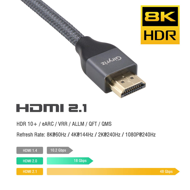 8K HDMI Cable 6.5ft, Giryriz High Speed HDMI 2.1 Cable 48Gbps 8K60Hz 4K120Hz 144Hz, Supports Dynamic HDR, eARC, VRR, ALLM with Braided HDMI Cord 30AWG, Grey 6.5 Feet (2.0M)