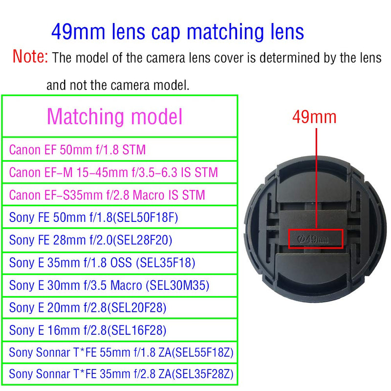 49mm Lens Cap Compatible for Canon EF 50mm f/1.8(Not 1.4) STM(Not II) / EF-M 15-45mm f/3.5-6.3 is STM,HUIPUXIANG Sony FE 50mm f/1.8,E 50mm f/1.8 OSS,55mm f/1.8 ZA(SEL55F18Z) Lens [3 Pack]